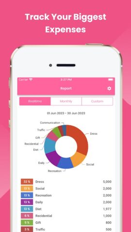 Sepran: Expense Manager для Android — скриншот 1