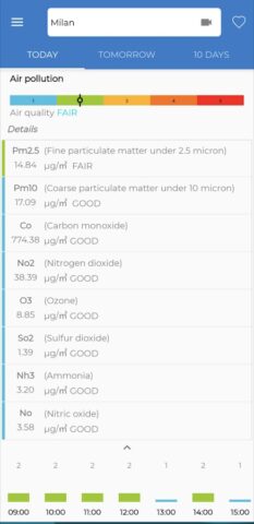 TheFrog: Приложение «Погода» для Android — скриншот 3