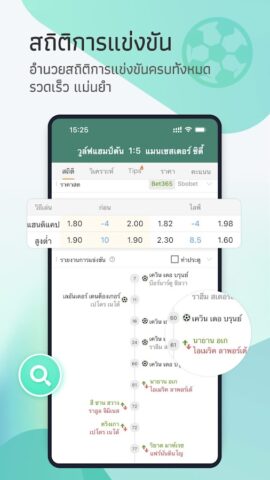 Thscore Pro — ผลออนไลน์ для Android — скриншот 2