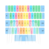 навыки набора текста для Android