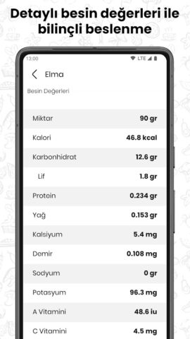 Kilo Verme — Kalori ve Diyet для Android — скриншот 5