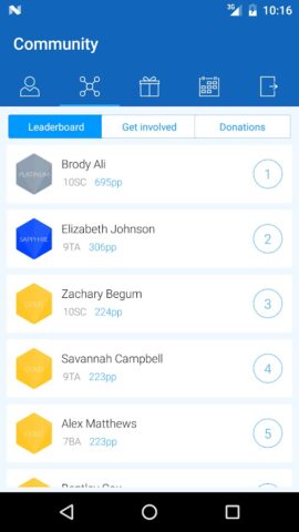 epraise для Android — скриншот 1