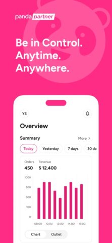 foodpanda partner для iOS — скриншот 1