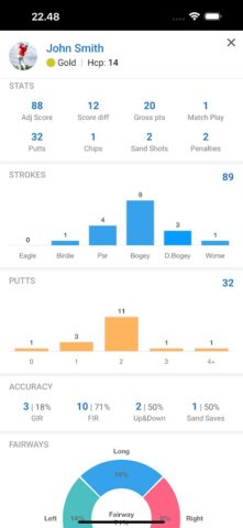 mScorecard — Golf Scorecard для Android — скриншот 3