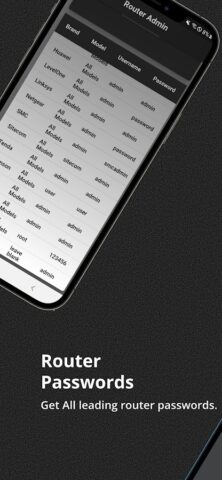 192.168.1.1 Router Admin для Android — скриншот 4