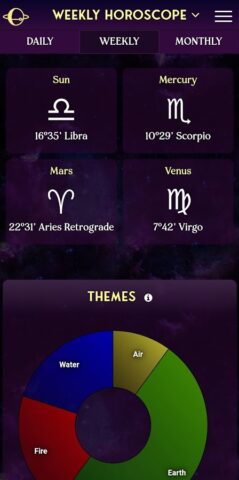 AstroMatrix Birth Horoscopes для Android — скриншот 3