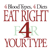 Blood Type Diet® для iOS