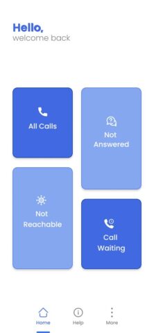 Call Forwarding для Android — скриншот 1