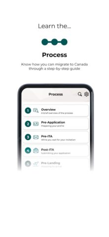 CanPR — Immigration Assistant для Android — скриншот 3