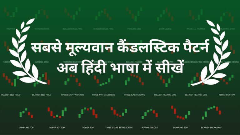 Candlestick pattern in hindi для Android — скриншот 1