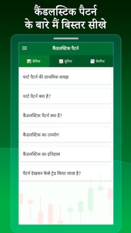 Candlestick pattern in hindi для Android — скриншот 2