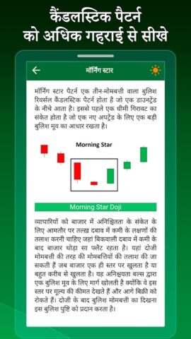 Candlestick pattern in hindi для Android — скриншот 4