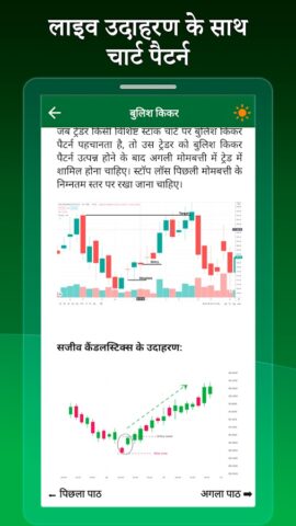 Candlestick pattern in hindi для Android — скриншот 5