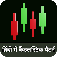 Candlestick pattern in hindi для Android
