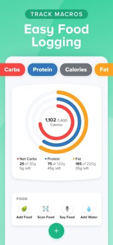 Carb Manager–Keto Diet Tracker — скриншот 2