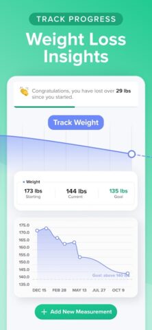 Carb Manager–Keto Diet Tracker — скриншот 3