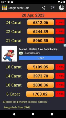 Daily Gold Price in Bangladesh для Android — скриншот 4