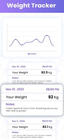 Digital Kitchen Weight Scale для Android — скриншот 4