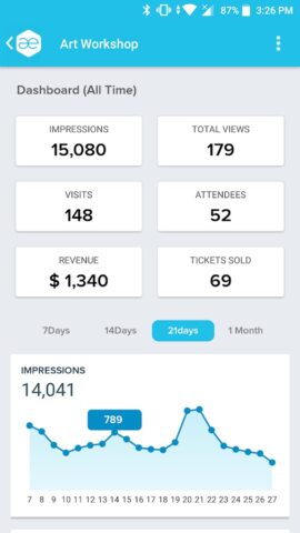 Event Manager — AllEvents.in для Android — скриншот 2