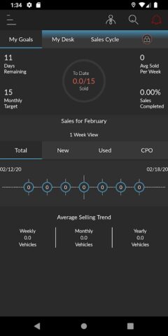 FOCUS by Reynolds and Reynolds для Android — скриншот 2