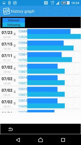 Follow Tool for Twitter для Android — скриншот 3