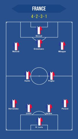 Football Squad Builder для Android — скриншот 2