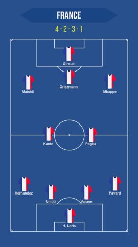 Football Squad Builder для Android — скриншот 5