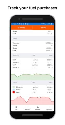 Fuel Map Australia для Android — скриншот 5