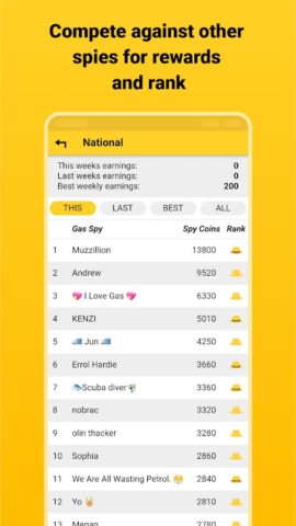 Gaspy — NZ Fuel Prices для Android — скриншот 5