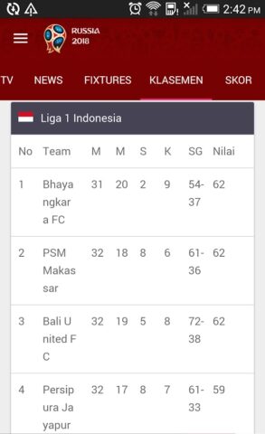 Jadwal Siaran Langsung для Android — скриншот 4