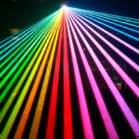 Laser Disco Lights для iOS
