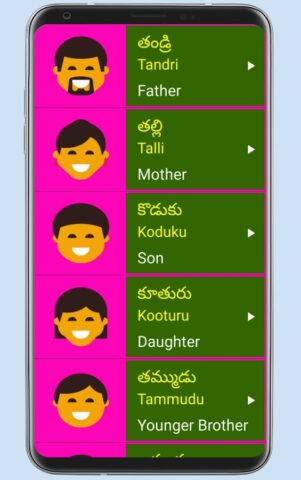Learn Telugu From English для Android — скриншот 4