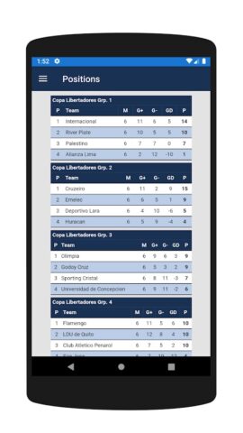 Libertadores Live для Android — скриншот 5