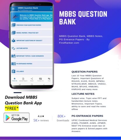 MBBS Question Bank, MBBS Notes для Android — скриншот 1