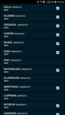 Market View — Live MCX NCDEX для Android — скриншот 4