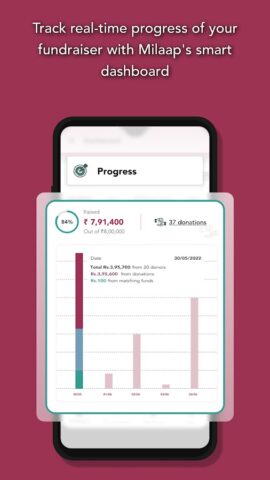 Milaap : Donation Crowdfunding для Android — скриншот 3