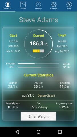 Monitor Your Weight для Android — скриншот 1