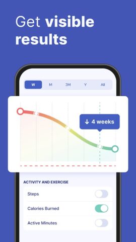 Omo: Healthy Weight Loss App для Android — скриншот 4