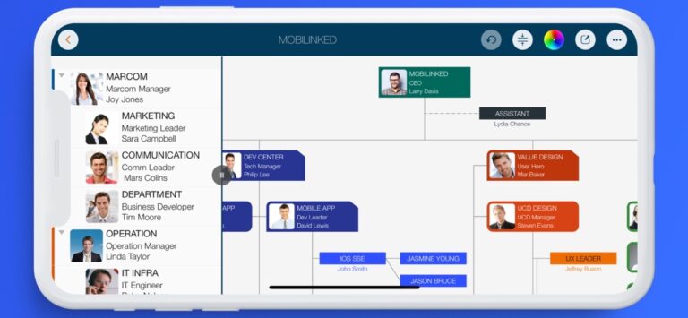 Organization Chart Management для iOS — скриншот 1