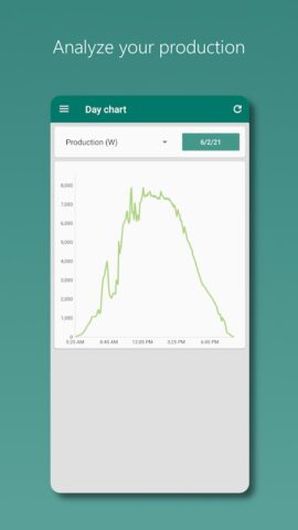 Photovoltaic Monitor для Android — скриншот 5