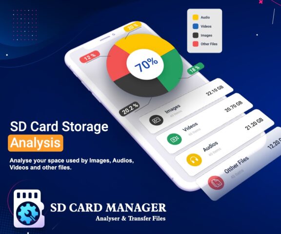 SD Card File Transfer manager для Android — скриншот 1
