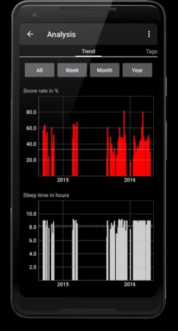 SnoreClock — Do you snore? для Android — скриншот 3