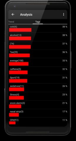 SnoreClock — Do you snore? для Android — скриншот 4