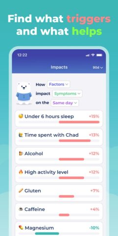 Symptom, Mood & Period Tracker для Android — скриншот 3