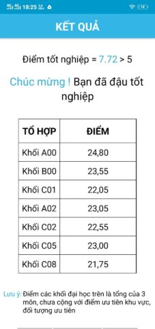 Tính điểm thi THPT 2025 для Android — скриншот 5