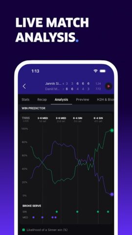 TNNS: Tennis Live Scores для Android — скриншот 3