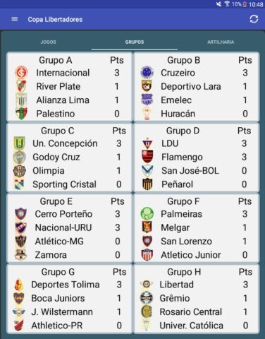 Tabela Brasileirão 2026 для Android — скриншот 5