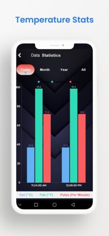 Thermometer for Fever Tracker для Android — скриншот 3