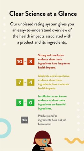 Think Dirty для Android — скриншот 4