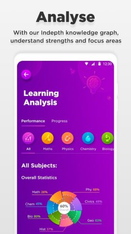 Think and Learn Premium App для Android — скриншот 5